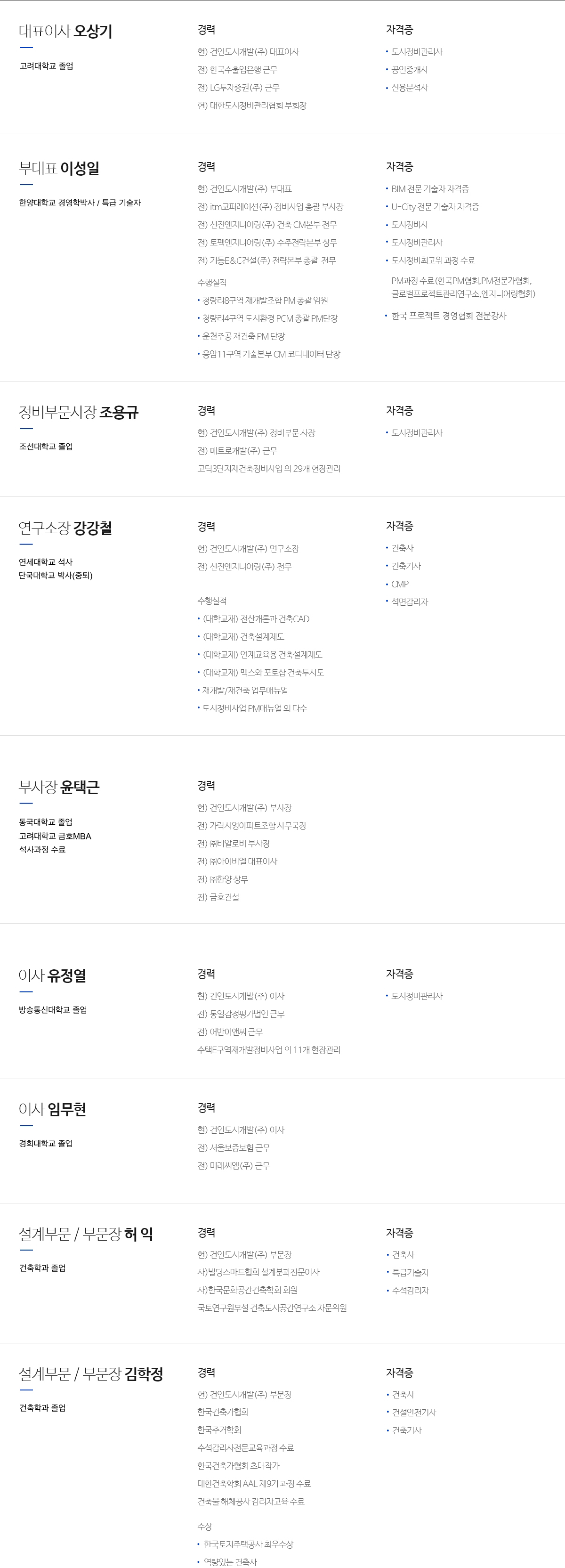 회사 조직도